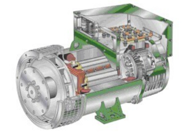 芙蓉发电机内部结构图
